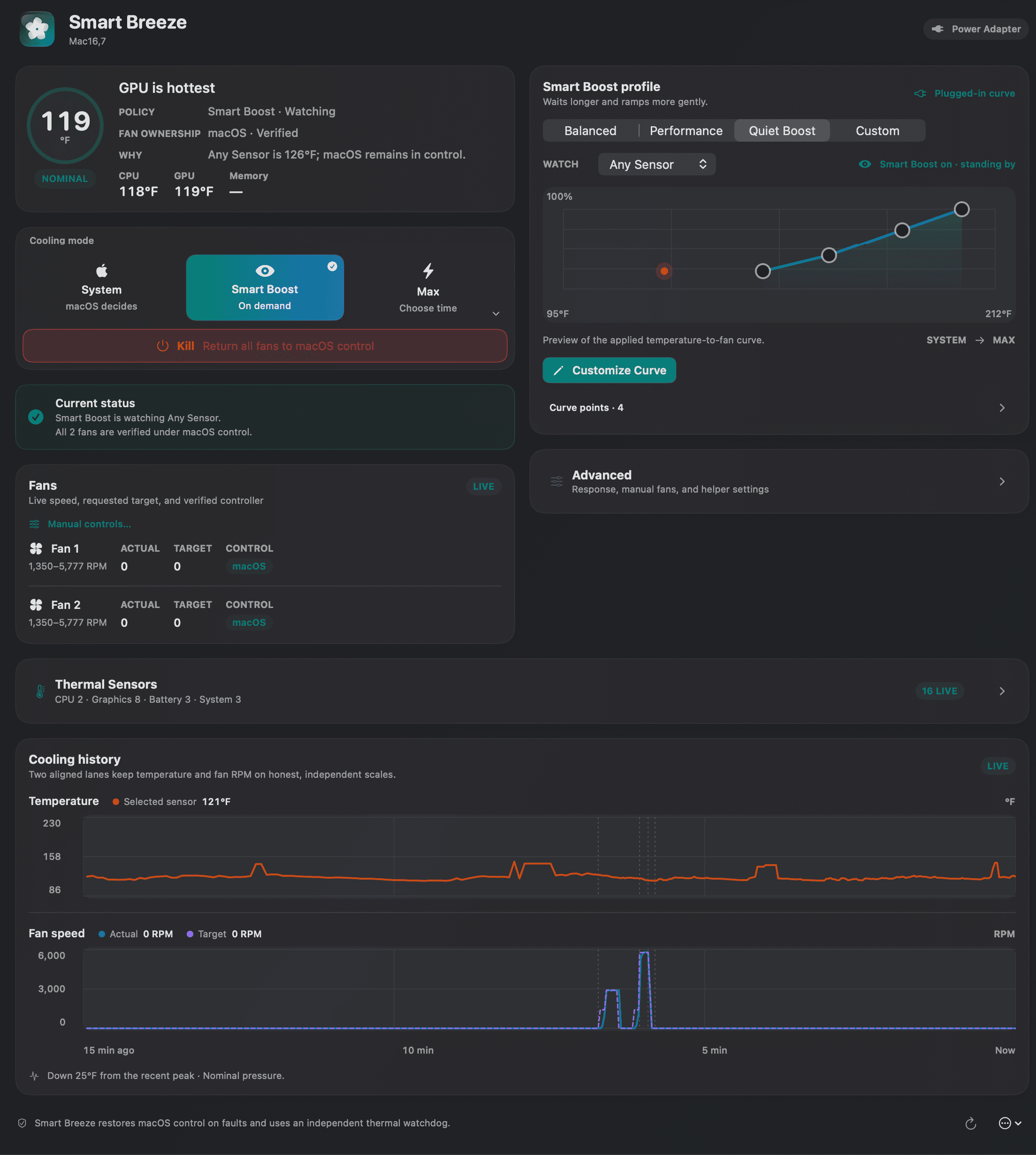 Smart Breeze dashboard showing live temperatures, Smart Boost controls, fan status, a custom sensor curve, and cooling history